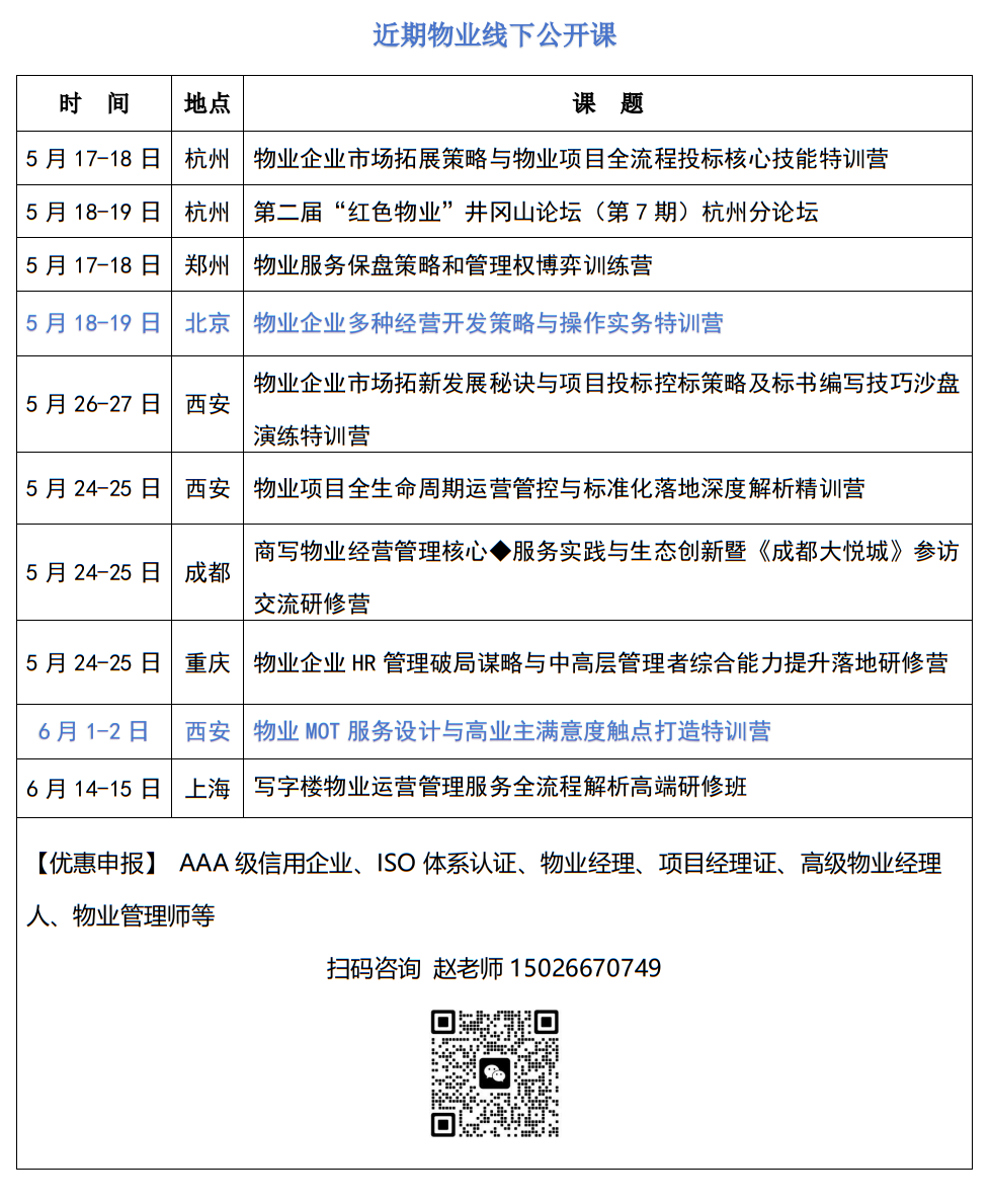 物业管理有什么专业(物业管理有什么专业的)