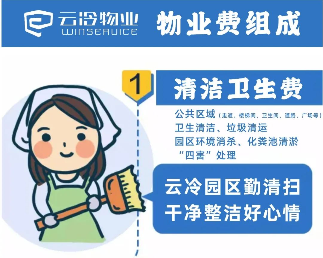 打电话怎么催物业费(打电话催物业费的技巧)